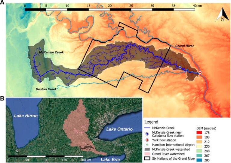 Climate Change Effects On Streamflow In Mckenzie Creek Watershed, Great