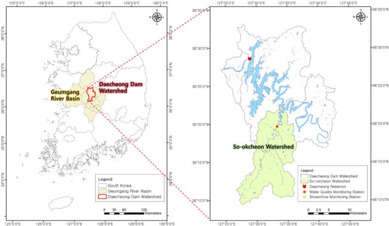 Enhancing Watershed Resilience: Evaluating Management Practices Under Climate Change In