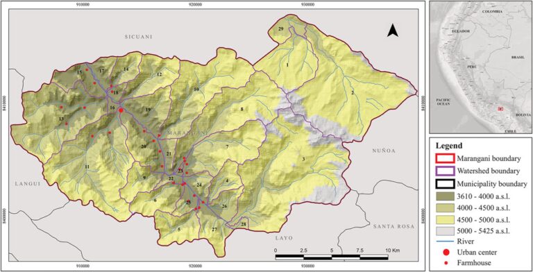 Impact Of Glacier Retreat On Land Use And Ecosystem Services