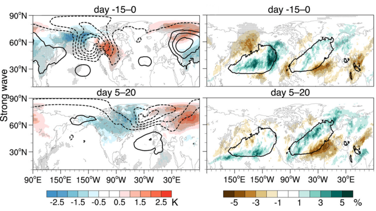 Influence Of Stratospheric Conditions On Extreme Weather In North America